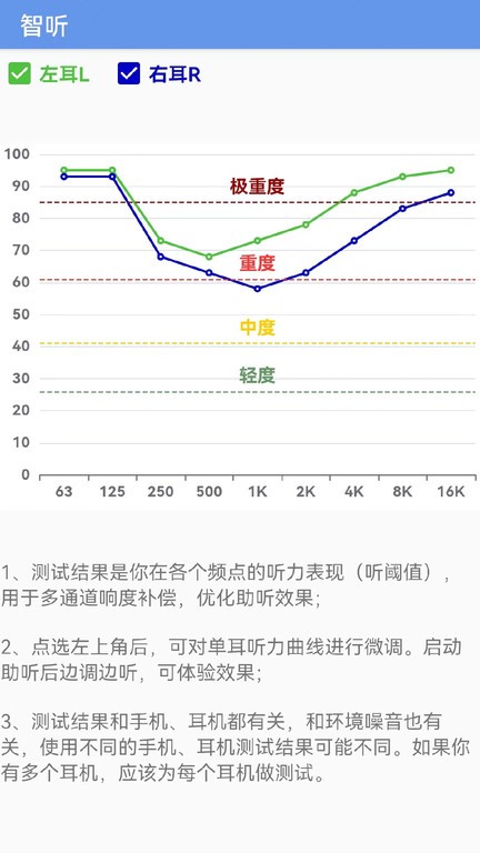 智听助听器 截图3