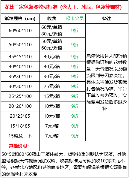 花比三家官方版