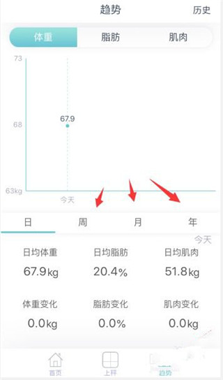 荣耀体脂秤数据查看