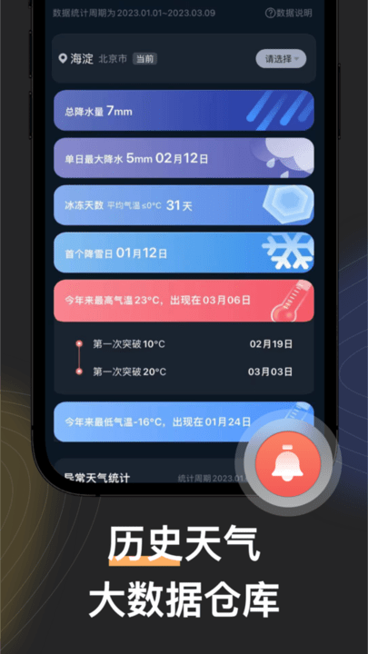 看天app截图2