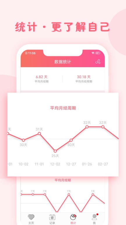 小月记手机版(MoonBook)截图4