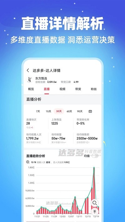 达多多抖音数据软件截图3