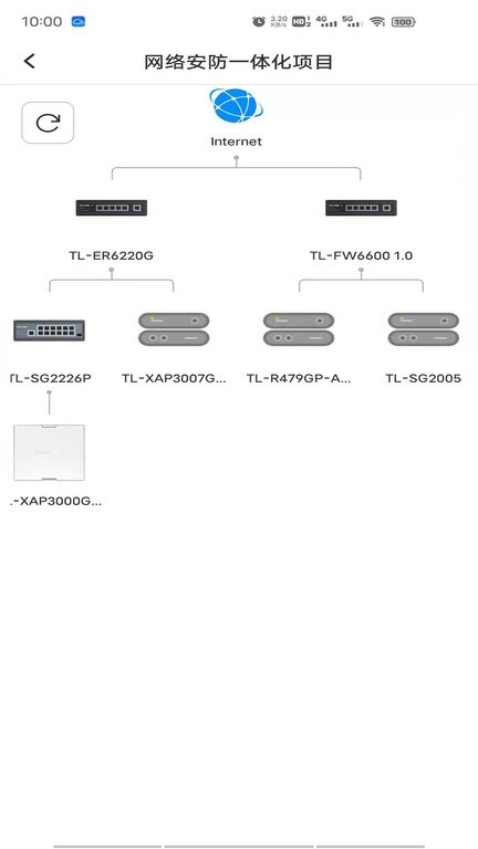 TP-LINK商云安卓版截图4