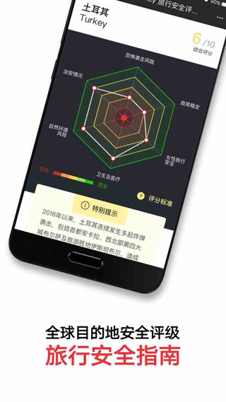 穷游锦囊app截图5