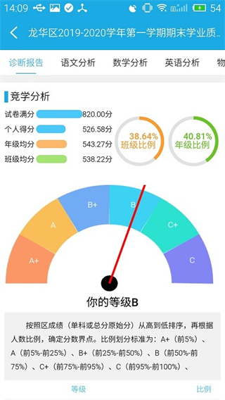 诊学网官方版