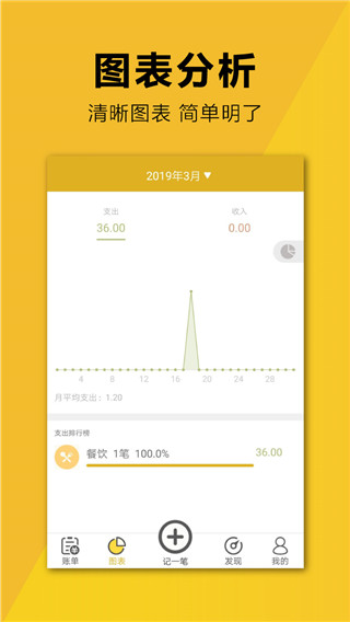 简易家庭记账本app截图4