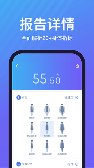 乐轻体重秤app截图2