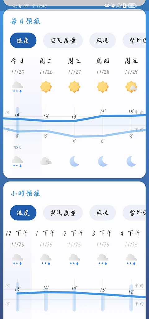 Breezy Weather微风天气预报截图4