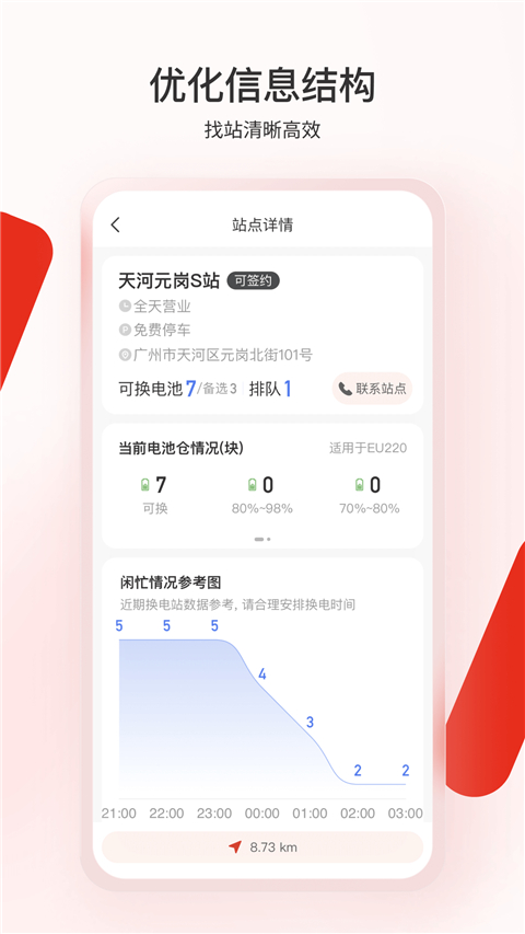 奥动换电app官方版截图4