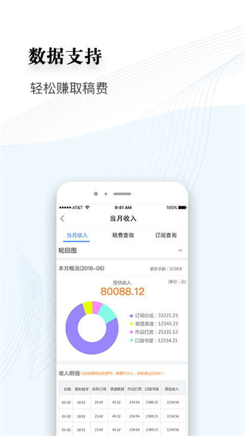 逐浪作家助手app截图4