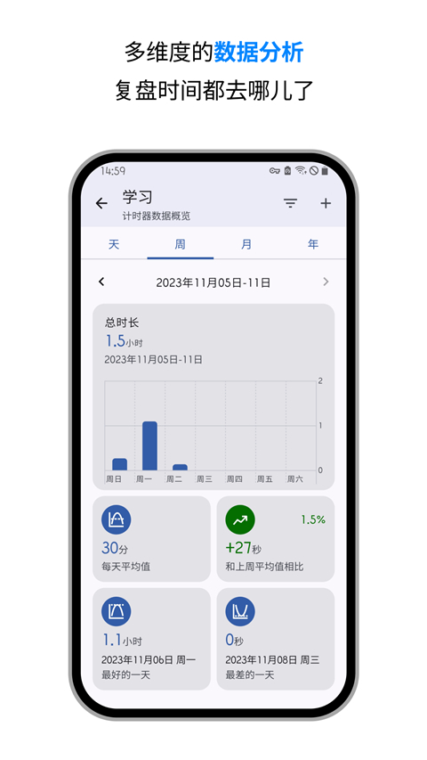 精简计时器App截图1