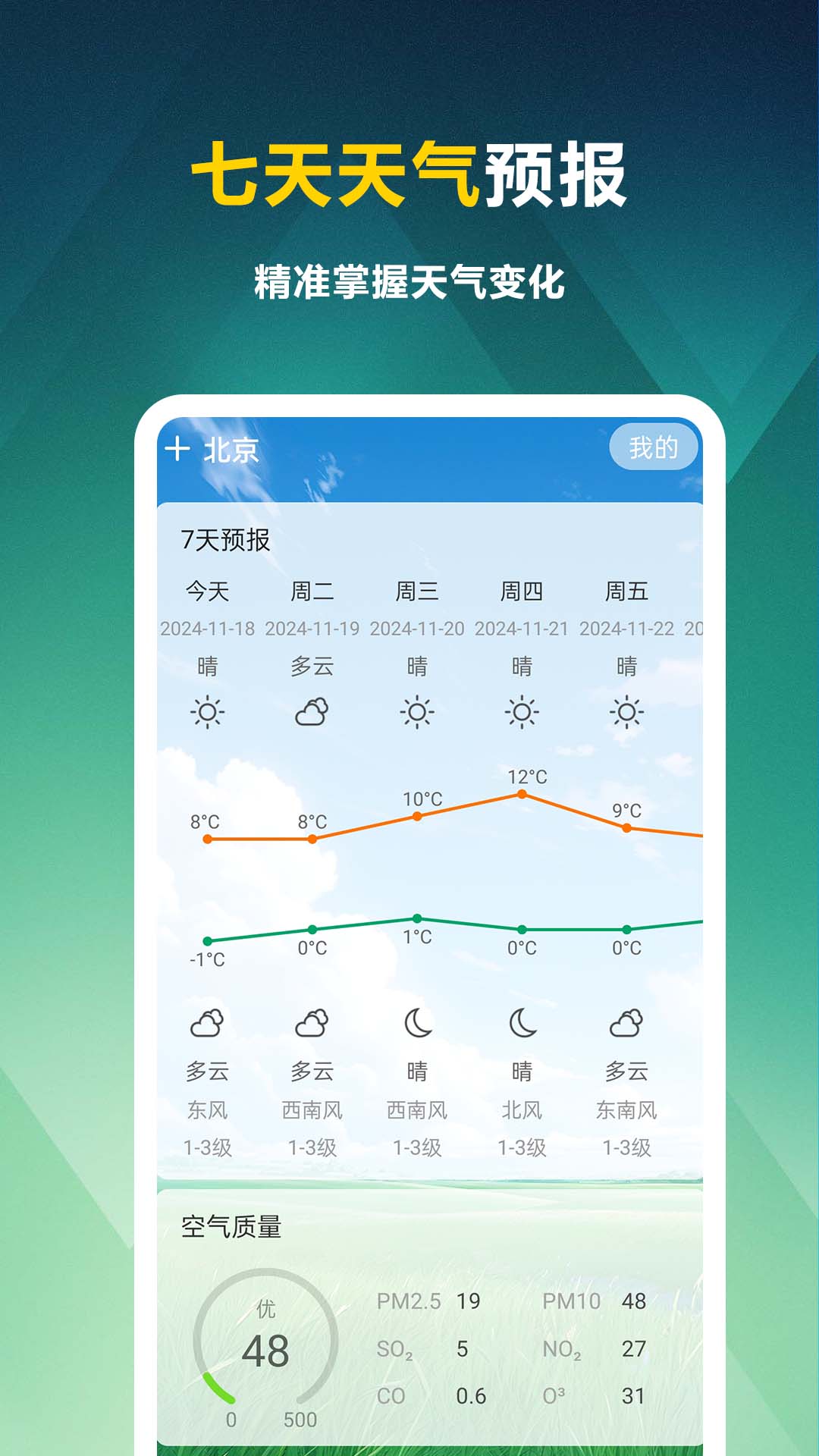 天气知截图2