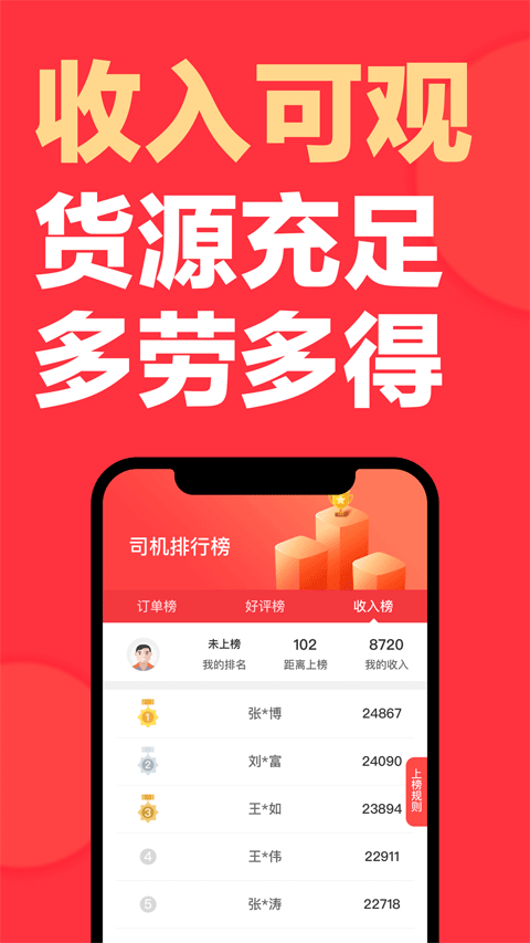 快狗打车司机版app截图1