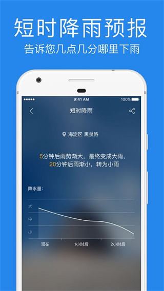 指尖实景天气app截图2