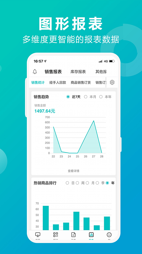 管家婆掌上通app截图2