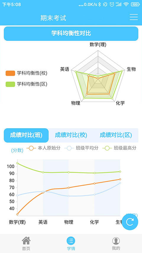 达美嘉教育app最新版截图2