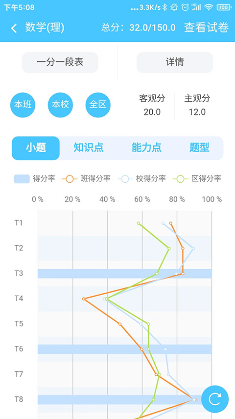 达美嘉教育app最新版截图4