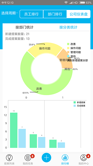 精益云app截图5