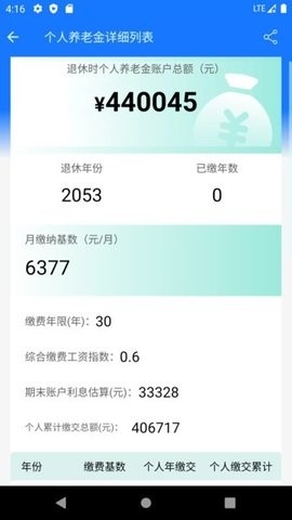 养老金计算器2025最新版截图1