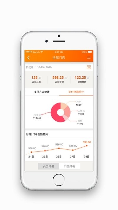 智慧门户电信客户端截图3