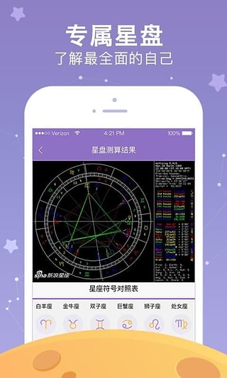 新浪星座2025最新版截图2