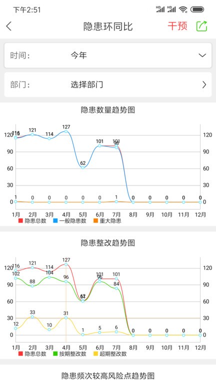 微安全app截图1