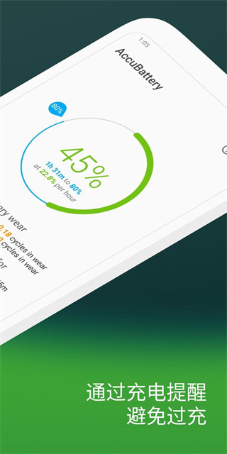 精准电量Accubattery最新版截图2