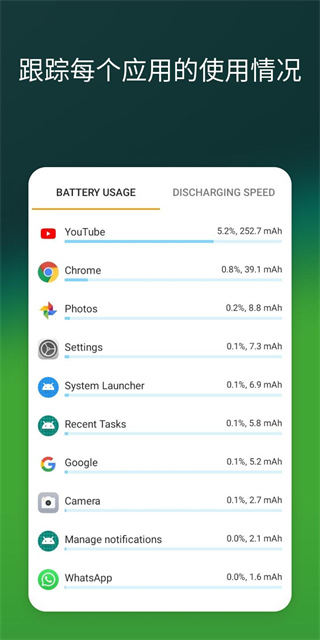 精准电量Accubattery最新版截图3