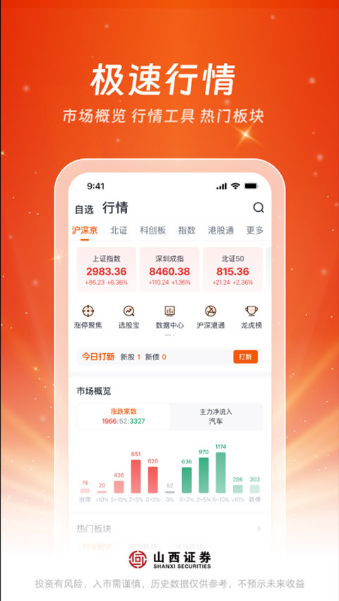 山西证券汇通启富手机版截图3