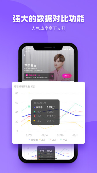 FUNJI app官方版截图2