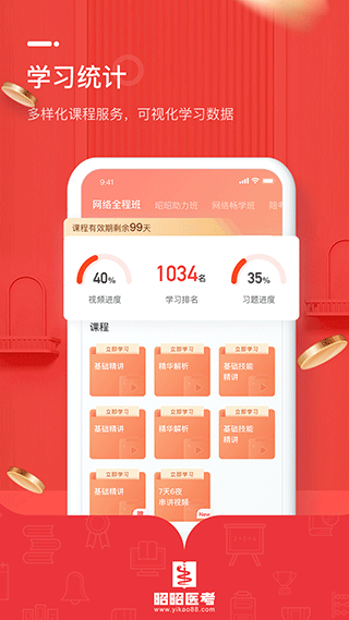 昭昭医考app最新版截图2