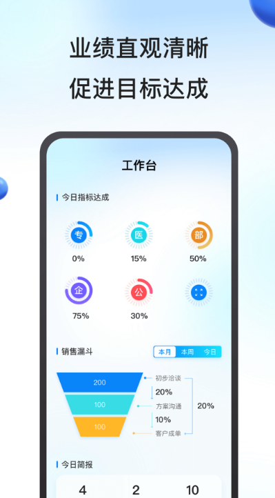 鹰眼助手官方版app截图2