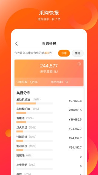 康众汽配网上商城手机版截图4