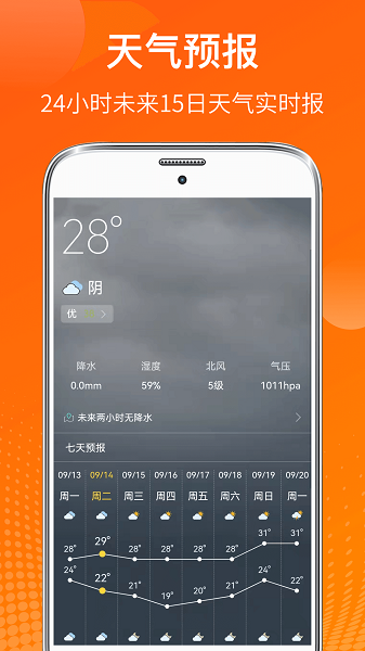 ai温度计app截图2