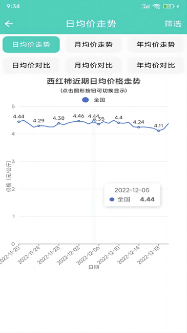 农价云app官方版