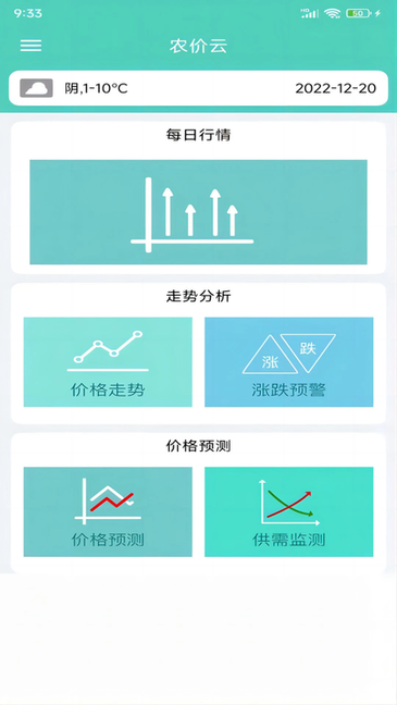 农价云app官方版截图1