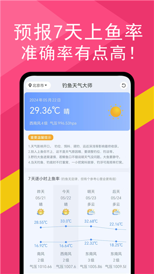 钓鱼天气大师app