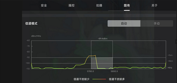 大疆无人机FCC开启工具(mavic air 2 fcc)截图2