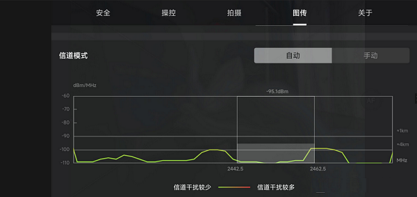 大疆无人机FCC开启工具(mavic air 2 fcc)截图3