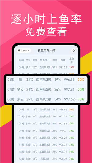 钓鱼天气大师app截图4