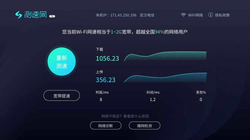 测速网TV版截图1
