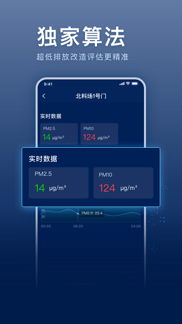 超低e管家最新版截图3