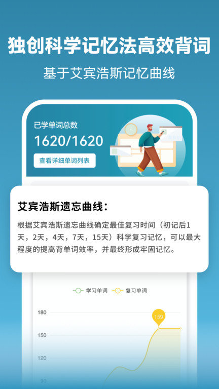 莱特西班牙语学习app(莱特西班牙语背单词)截图2