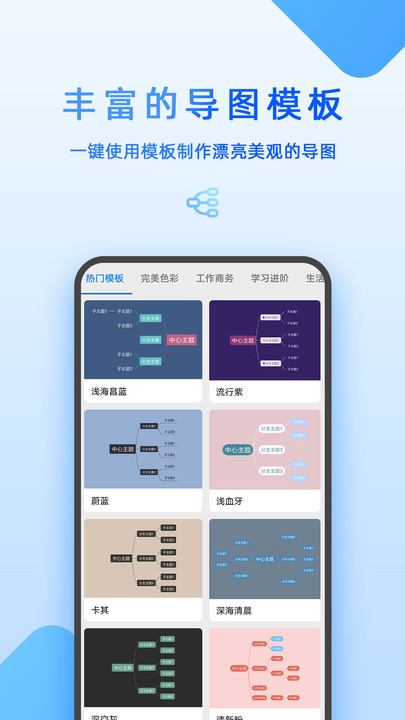 mind思维导图手机版截图1