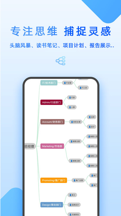 mind思维导图手机版截图2