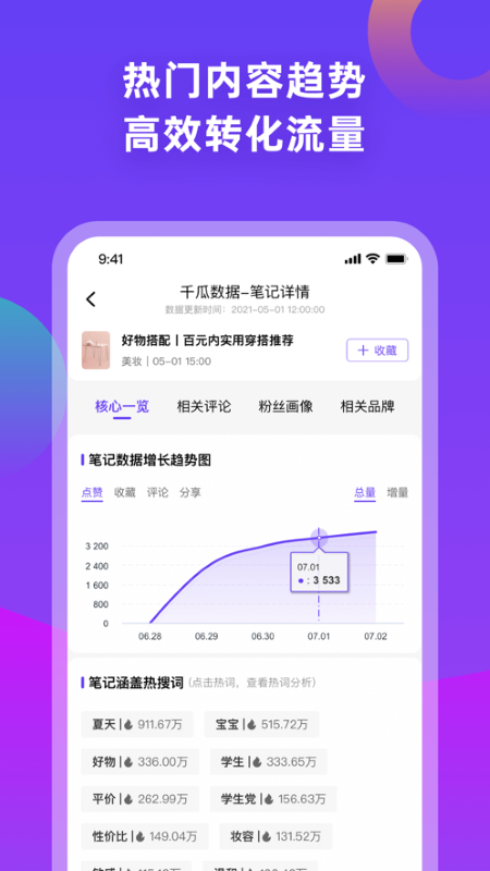 千瓜数据小红书数据分析平台截图2