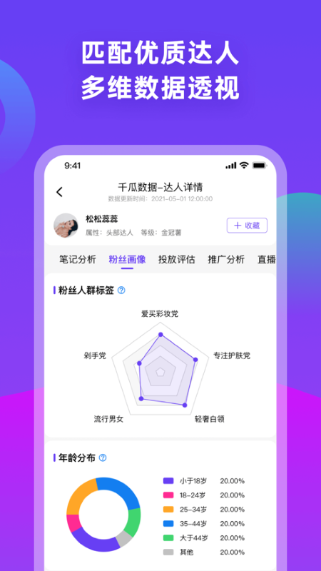 千瓜数据小红书数据分析平台截图4