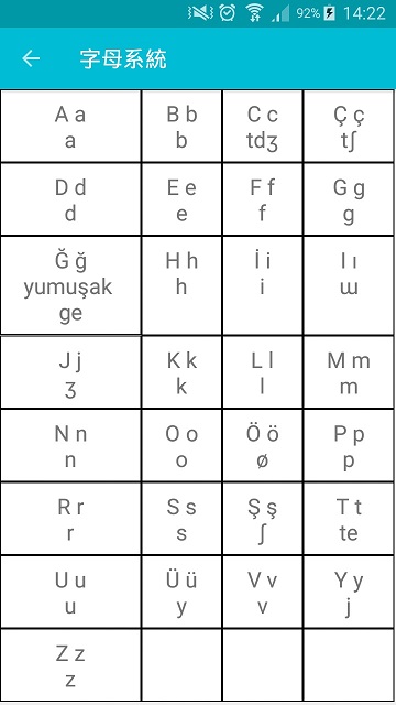 学习土耳其语软件(Turkish)截图1