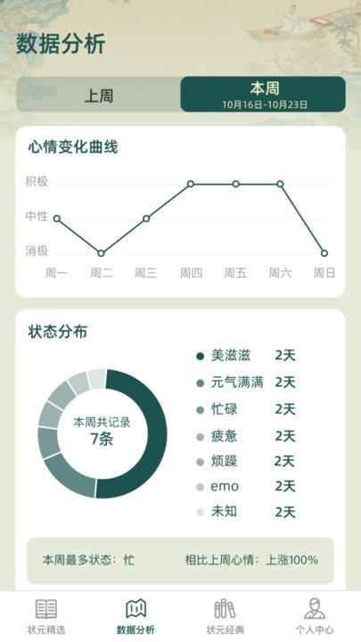 状元成语多手机版截图1
