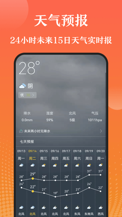 手机天气湿度计app截图2